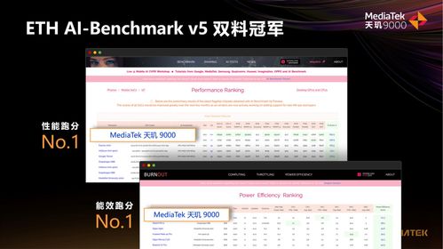 獨立apu核心才是趨勢 聯發科天璣9000實力證明ai已成看家本領